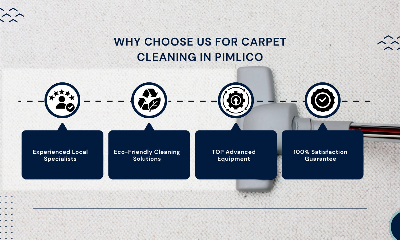Carpet Cleaning Pimlico